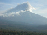 Mt Etna spewing ash