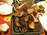 A plate of meat